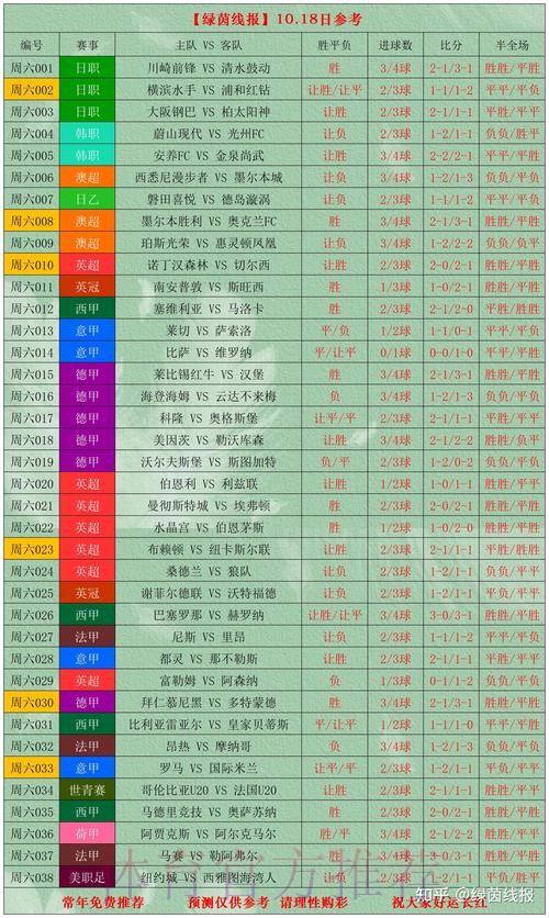 世界杯比分分析 世界杯比分分析