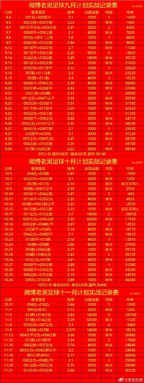 世界杯盘口网站热门 世界杯盘口网站热门