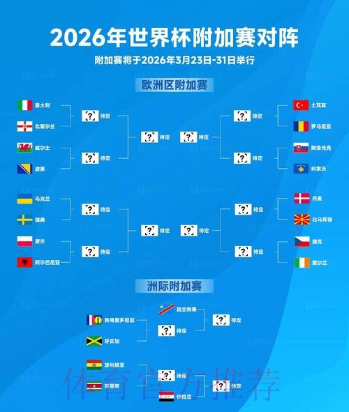 2026世界杯盘口正规最新网址 2026世界杯盘口正规最新网址