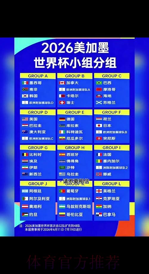 2026世界杯比分注册全站 2026世界杯比分注册全站